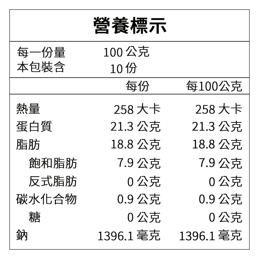 清滷豬肚 營養標示