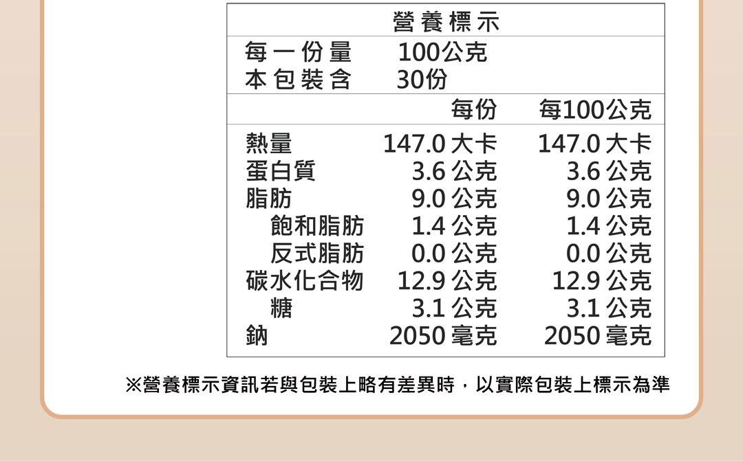 06-資訊頁公板_04