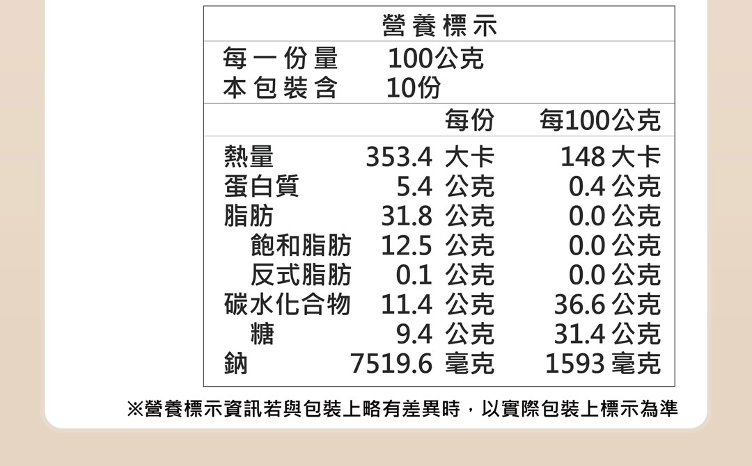 06-資訊頁公板_04
