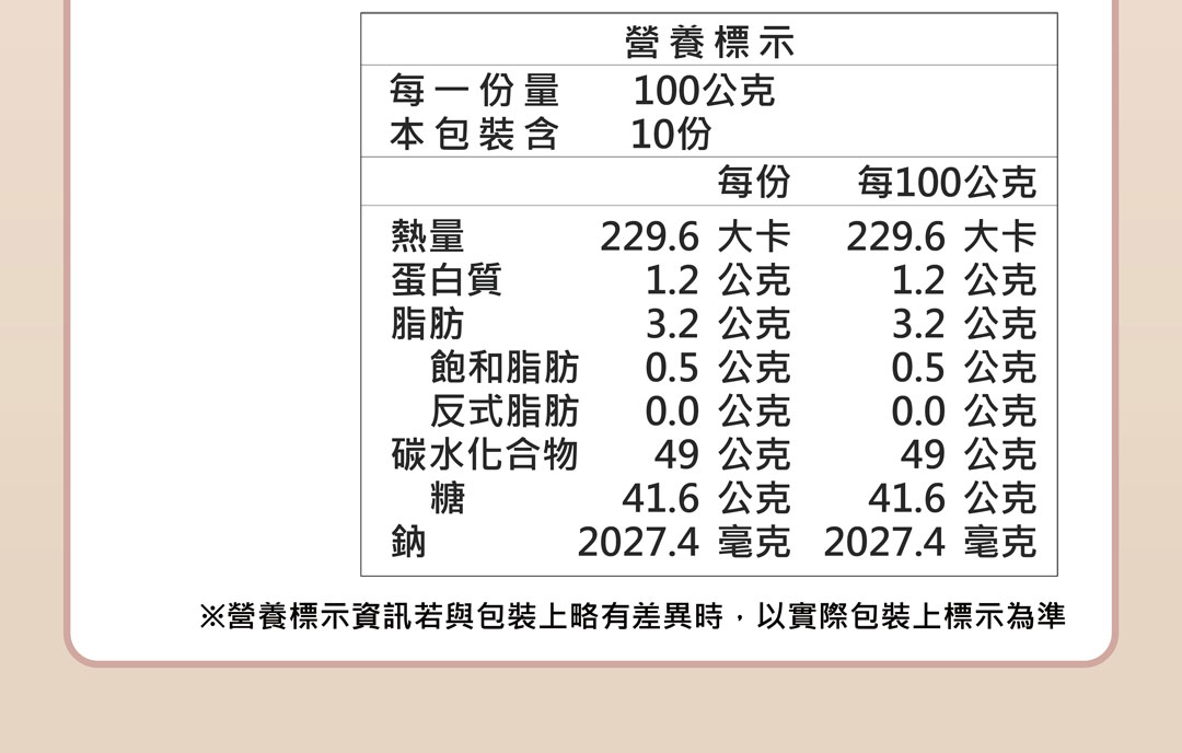 06-資訊頁公板_04