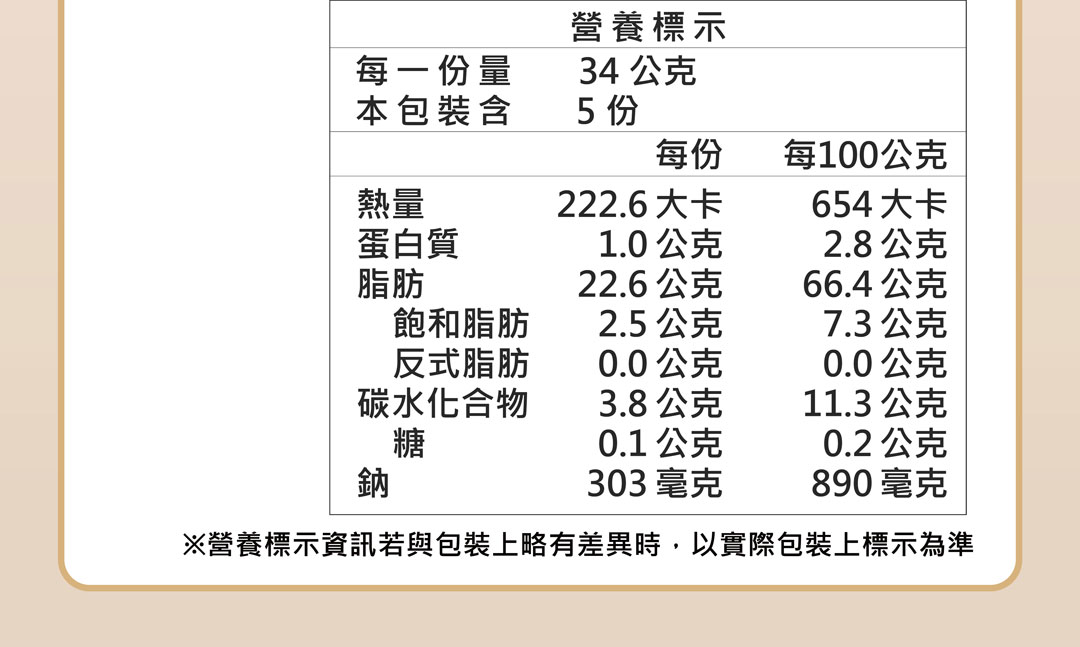 06-資訊頁公板_04