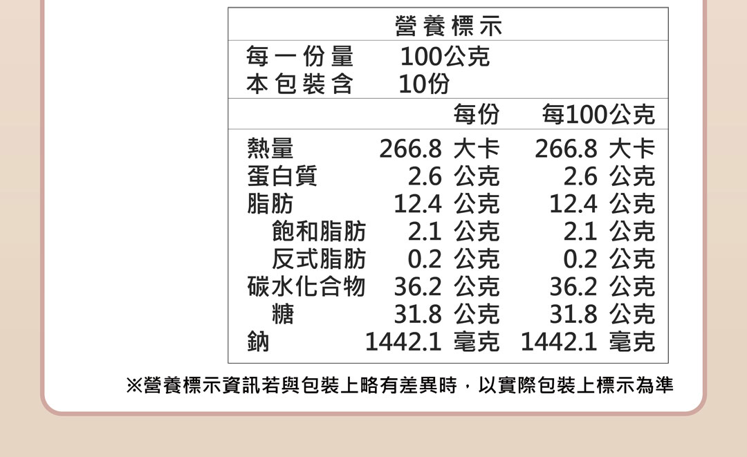 06-資訊頁公板_04