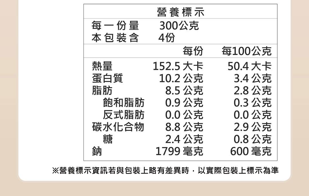06-資訊頁公板_04