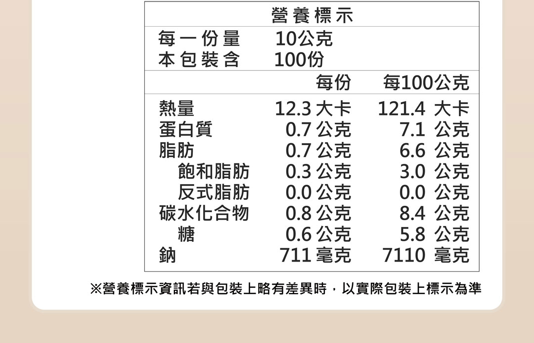 06-資訊頁公板_04