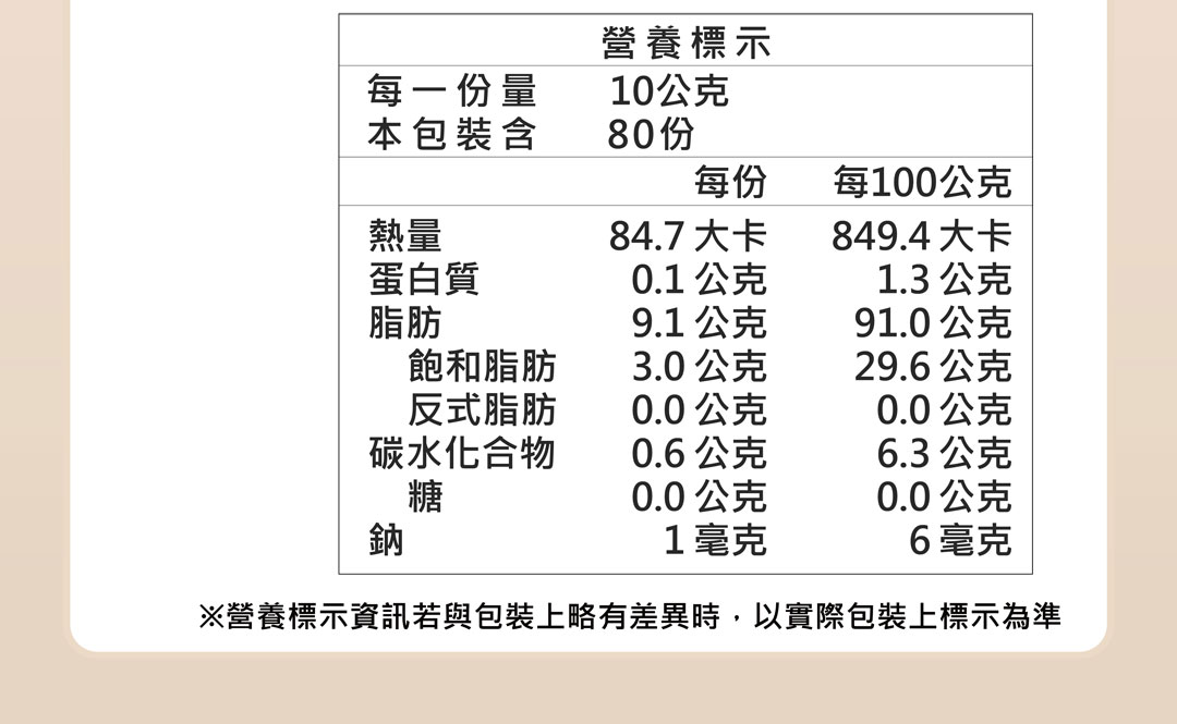 06-資訊頁公板_04
