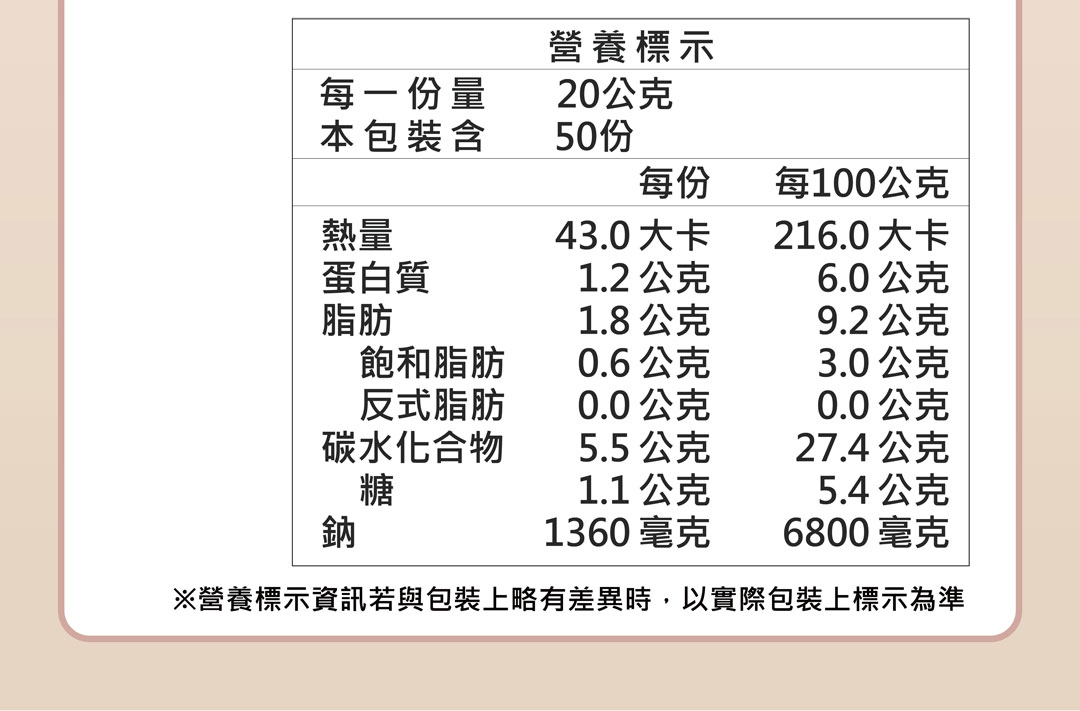 06-資訊頁公板_04