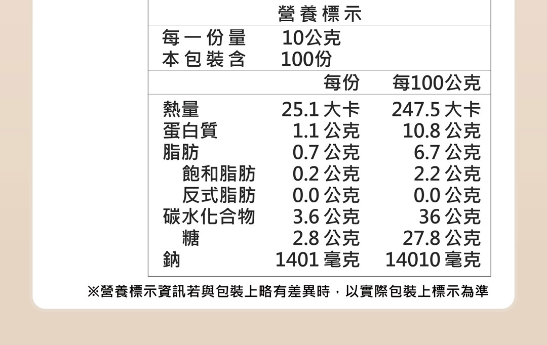 06-資訊頁公板_04