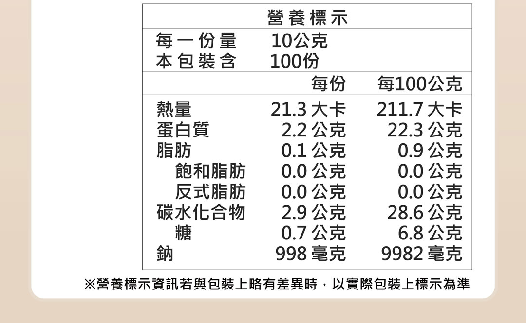 06-資訊頁公板_04