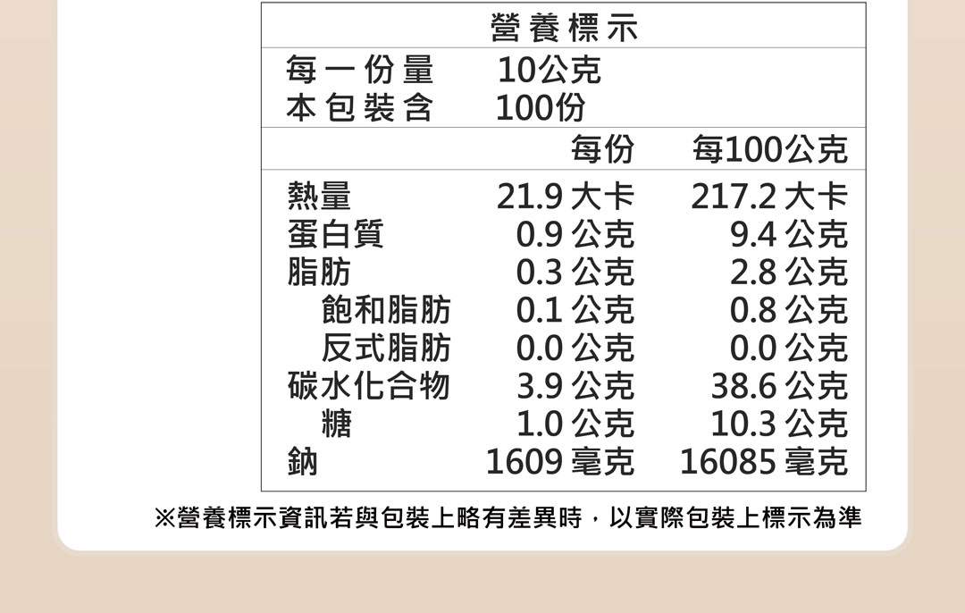 06-資訊頁公板_04