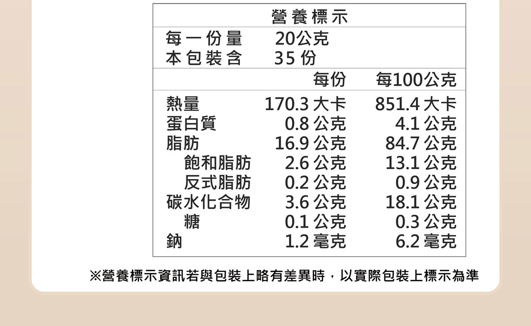 06-資訊頁公板_04