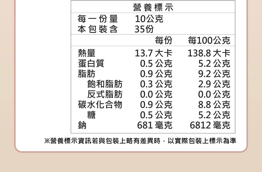 06-資訊頁公板_04