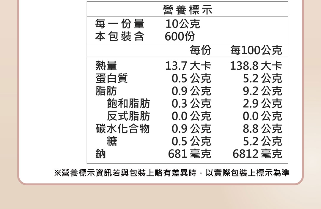 06-資訊頁公板_04