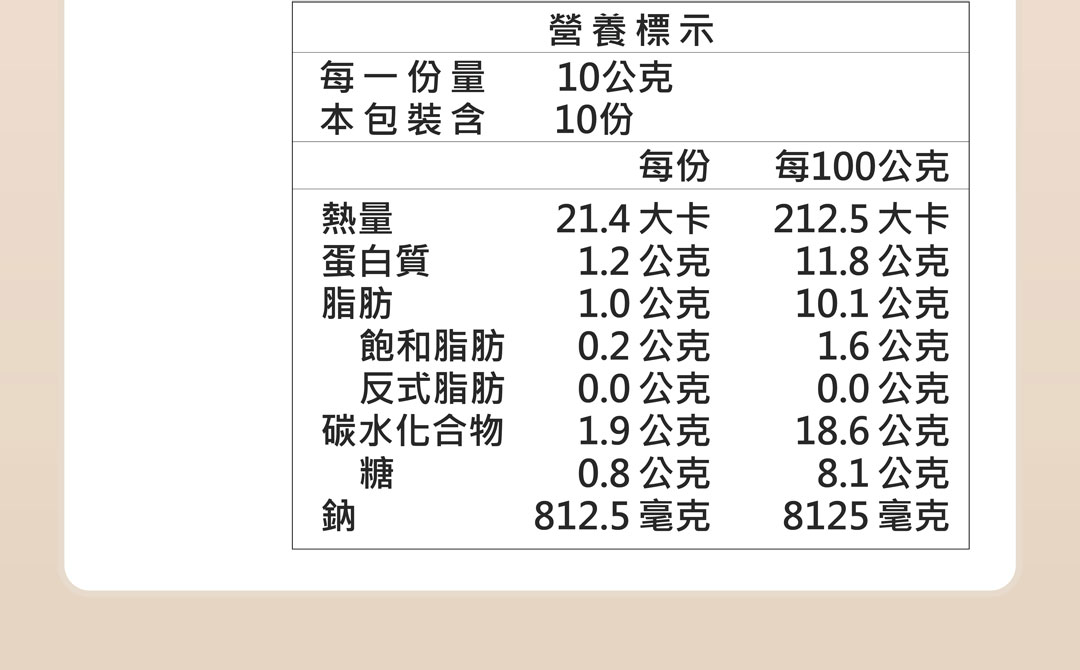 06-資訊頁公板_04