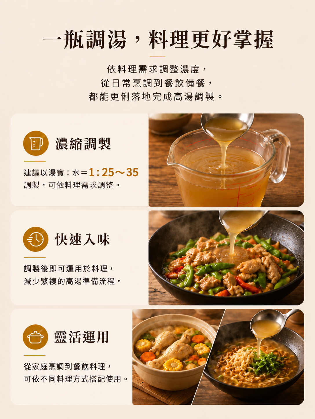 福華牌火腿風味湯寶調製與料理應用，建議湯寶與水以1：25至35比例稀釋