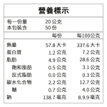 椒麻香Q皮蛋醬 營養標示