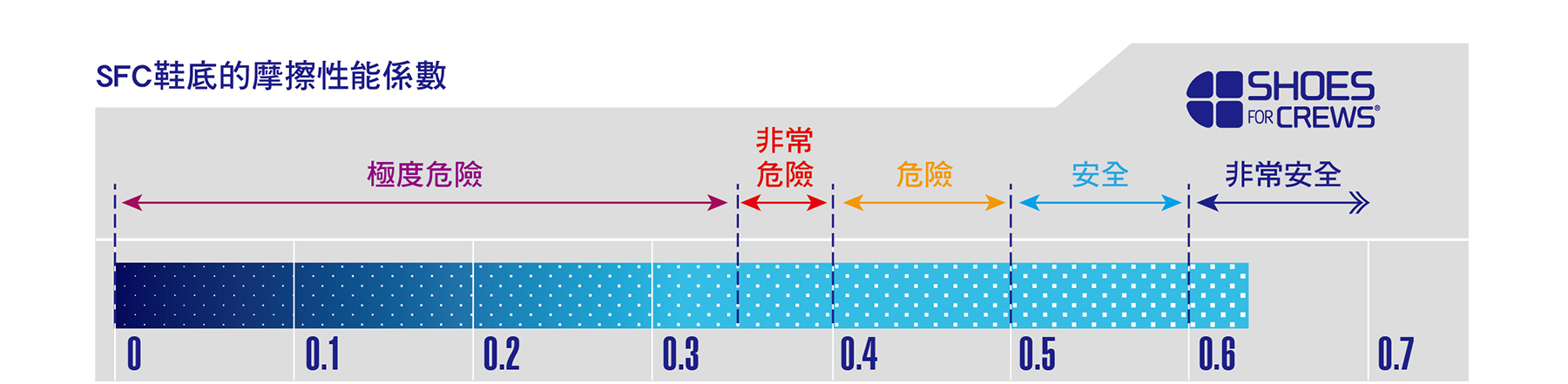 20220414-1防滑鞋官網-03