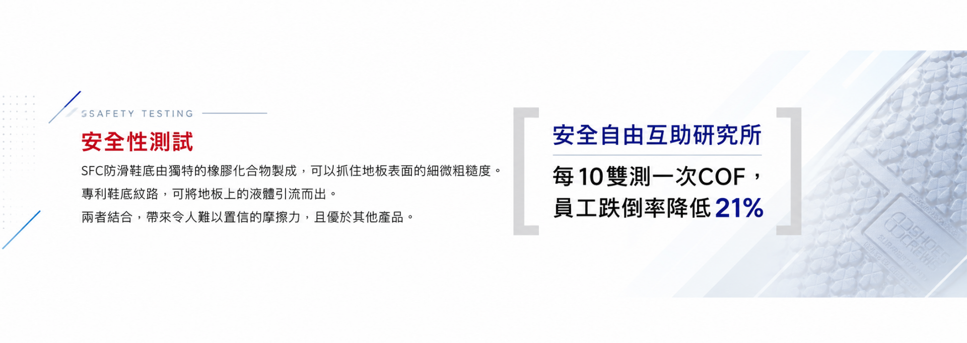 安全性測試 安全性測試